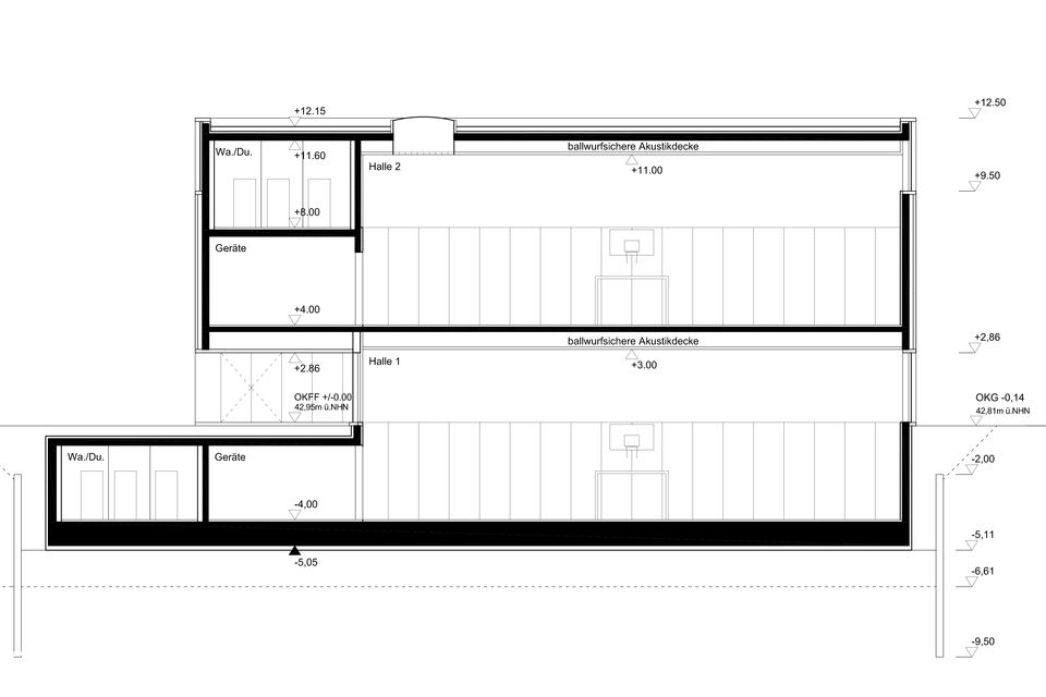 Sporthallen Neue Schönholzer, Bild 1